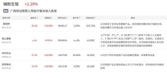 第三代試管嬰兒價格（第三代試管嬰兒價格？）