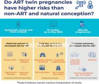 北醫(yī)三院人工授精哪個醫(yī)生好瞧,徐冰or馬彩虹成功率都高