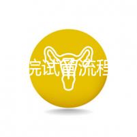 北醫三院試管流程詳解，3-5萬元的費用也有高成功率