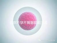 北京不孕不育醫院前三名揭曉，最好的是不是協和一看便知