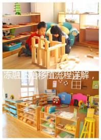 凍融胚胎移植流程詳解,3種內膜準備方案需注意