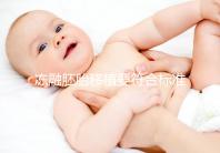 凍融胚胎移植要符合標(biāo)準(zhǔn),這4大適應(yīng)人群才是最優(yōu)解