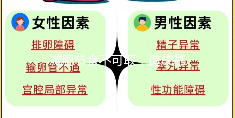 減肥節食不可取，造成基礎代謝率下降的危害你知道嗎？