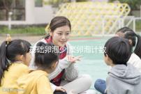 基礎(chǔ)卵泡少,竇卵泡計數(shù)如何增加,維C與維E都可以