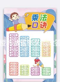 人授轉試管多久能做答案在這，月經(jīng)第幾天去醫(yī)院看完便知