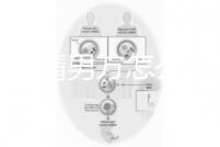 人工授精男方怎么取精？2種取精過程分別適合不同人群