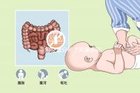 一篇文章分析了天津哪家醫院有孩子如果你想找到便宜的，就點這個