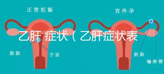 乙肝 癥狀（乙肝癥狀表現(xiàn)有哪些）