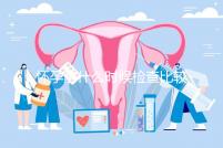 懷孕前什么時候檢查比較好？