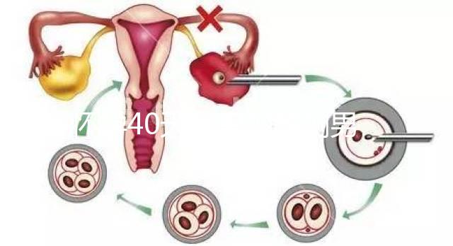 懷孕40天尿里加醋測男女方法大公開，晚點(diǎn)看結(jié)果才準(zhǔn)確