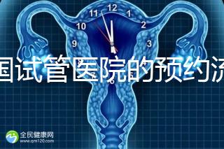 泰國試管醫院的預約流程在這里，詳細說明，快速收集備用！