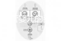 泰國試管嬰兒的費(fèi)用(泰國試管嬰兒的費(fèi)用是多少?)