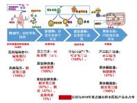 治療產(chǎn)后抑郁不急著吃藥,自我調(diào)節(jié)法絕非偶然
