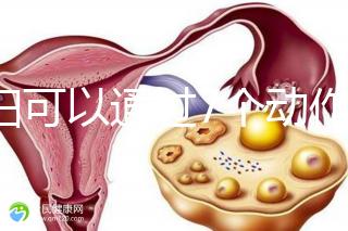 孕婦可以通過7個動作緩解坐骨神經痛,并按摩一篇文章來解釋