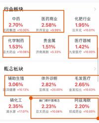 備孕可不是“玄學”,學會這6招能提高懷孕成功率!