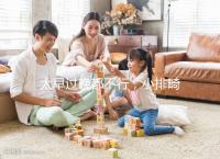 太早過晚都不行,小排畸最合適的檢查時間別弄錯