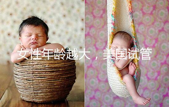 女性年齡越大,美國試管嬰兒懷孕后流產(chǎn)率就會越高嗎?