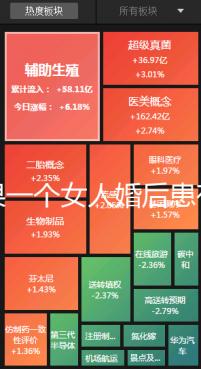 如果一個女人婚后患有精神病，她能離婚嗎？專家該怎么辦？