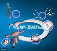 廣州生殖科醫院排名前十，中山六院不止一家