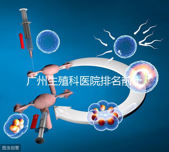 廣州生殖科醫院排名前十，中山六院不止一家