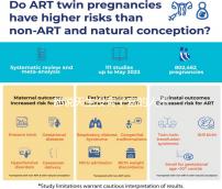 都說(shuō)天生沒有子宮的人不會(huì)來(lái)月經(jīng),來(lái)看是什么原因?
