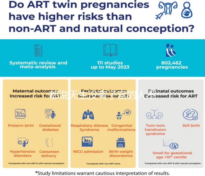 都說天生沒有子宮的人不會來月經(jīng)，來看是什么原因？