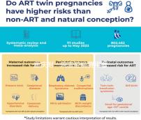 重慶附一院宮腔鏡費用看情況，2024需做人流至少兩千起
