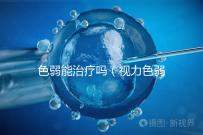 色弱能治療嗎(視力色弱能治療嗎)