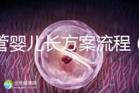 試管嬰兒長方案流程（試管嬰兒長方案流程和時(shí)間）