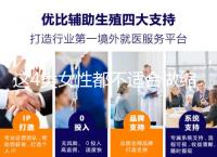 這4類女性都不適合做縮陰手術(shù)!你知道嗎？