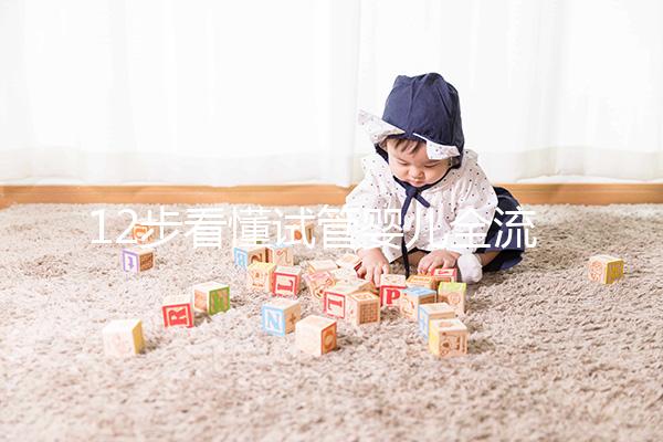 12步看懂試管嬰兒全流程，不用在擔心不知道怎么做了！