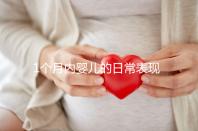 1個月內(nèi)嬰兒的日常表現(xiàn)匯總,出現(xiàn)這7大異常行為快快就醫(yī)