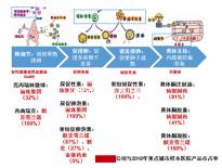 2024年國家免費兒童疫苗接種清單，提前了解不花錢