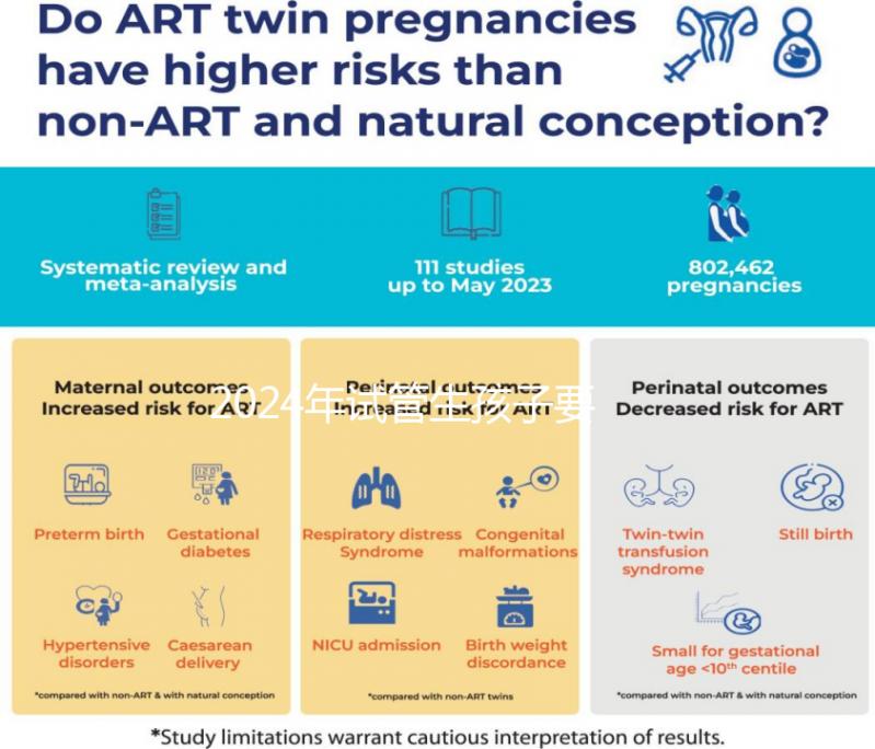 2024年試管生孩子要多少錢？最新版本的收費價目表