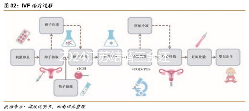 2024江蘇結(jié)婚三金還是五金解密,想造南京花多少瞅這